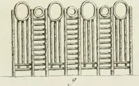 Picture 7 of 135 from Ideen-Magazin für Architecten, Künstler und Handwerker (1832), leaf 16