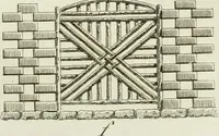 Picture 9 of 135 from Ideen-Magazin für Architecten, Künstler und Handwerker (1832), leaf 16