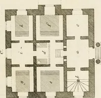 Picture 126 of 135 from Ideen-Magazin für Architecten, Künstler und Handwerker (1832), leaf 180