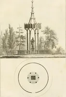 Picture 127 of 135 from Ideen-Magazin für Architecten, Künstler und Handwerker (1832), leaf 182