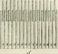 Picture 22 of 135 from Ideen-Magazin für Architecten, Künstler und Handwerker (1832), leaf 36