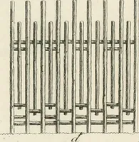 Picture 25 of 135 from Ideen-Magazin für Architecten, Künstler und Handwerker (1832), leaf 36