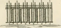 An illustration from Ideen-Magazin für Architecten, Künstler und Handwerker (1832)