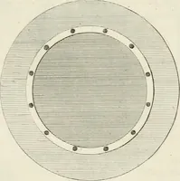 Picture 41 of 135 from Ideen-Magazin für Architecten, Künstler und Handwerker (1832), leaf 52