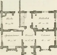 Picture 62 of 135 from Ideen-Magazin für Architecten, Künstler und Handwerker (1832), leaf 84