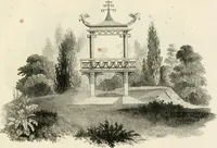 Picture 63 of 135 from Ideen-Magazin für Architecten, Künstler und Handwerker (1832), leaf 86