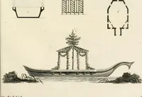 Picture 65 of 135 from Ideen-Magazin für Architecten, Künstler und Handwerker (1832), leaf 88