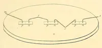 Picture 2 of 2 from Identity of electricities derived from different sources ; Relation by measurement of common and voltaic electricity (1833), leaf 9