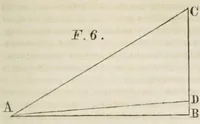 An illustration from I dialoghi di Galileo Galilei sui massimi sistemi tolemaico e copernicano : volume unico (1874)