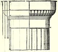 An illustration from I dieci libri d'architettvra (1660)