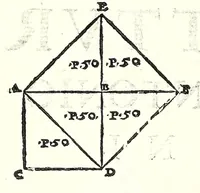 An illustration from I dieci libri d'architettvra (1660)