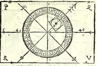 Picture 49 of 50 from I dieci libri d'architettvra (1660), leaf 163