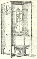 An illustration from I dieci libri d'architettvra (1660)