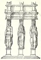 Picture 3 of 50 from I dieci libri d'architettvra (1660), leaf 22