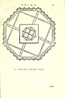 An illustration from I dieci libri d'architettvra (1660)
