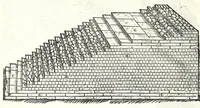 An illustration from I dieci libri d'architettvra (1660)