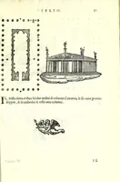 An illustration from I dieci libri d'architettvra (1660)