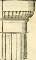 An illustration from I dieci libri d'architettvra (1660)