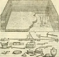 An illustration from I dieci libri d'architettvra (1660)