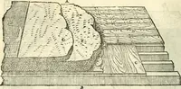 An illustration from I dieci libri d'architettvra (1660)