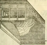 An illustration from I dieci libri d'architettvra (1660)