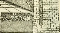 An illustration from I dieci libri d'architettvra (1660)