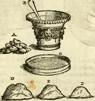 An illustration from I dieci libri d'architettvra (1660)