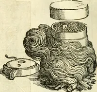 An illustration from I dieci libri d'architettvra (1660)