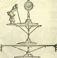 An illustration from I dieci libri d'architettvra (1660)