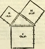 An illustration from I dieci libri d'architettvra (1660)