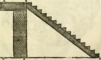 An illustration from I dieci libri d'architettvra (1660)