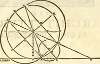 An illustration from I dieci libri d'architettvra (1660)