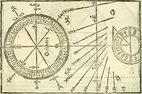 An illustration from I dieci libri d'architettvra (1660)