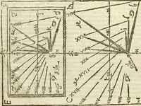 An illustration from I dieci libri d'architettvra (1660)