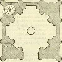 An illustration from I dieci libri d'architettvra (1660)