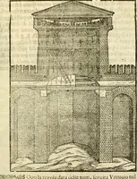 An illustration from I dieci libri d'architettvra (1660)