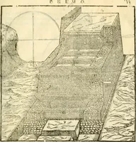An illustration from I dieci libri d'architettvra (1660)