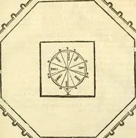 An illustration from I dieci libri d'architettvra (1660)