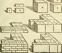 An illustration from I dieci libri d'architettvra (1660)