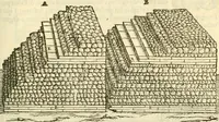 An illustration from I dieci libri d'architettvra (1660)