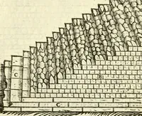 An illustration from I dieci libri d'architettvra (1660)