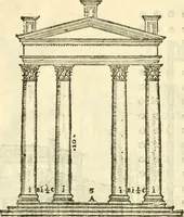 An illustration from I dieci libri d'architettvra (1660)