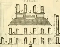 An illustration from I dieci libri d'architettvra (1660)