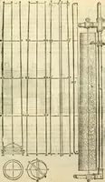 An illustration from I dieci libri d'architettvra (1660)