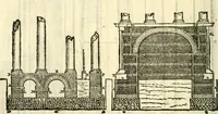An illustration from I dieci libri d'architettvra (1660)