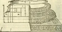 An illustration from I dieci libri d'architettvra (1660)