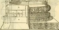 An illustration from I dieci libri d'architettvra (1660)