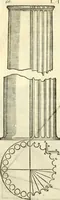 An illustration from I dieci libri d'architettvra (1660)
