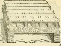 An illustration from I dieci libri d'architettvra (1660)