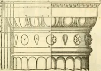 An illustration from I dieci libri d'architettvra (1660)